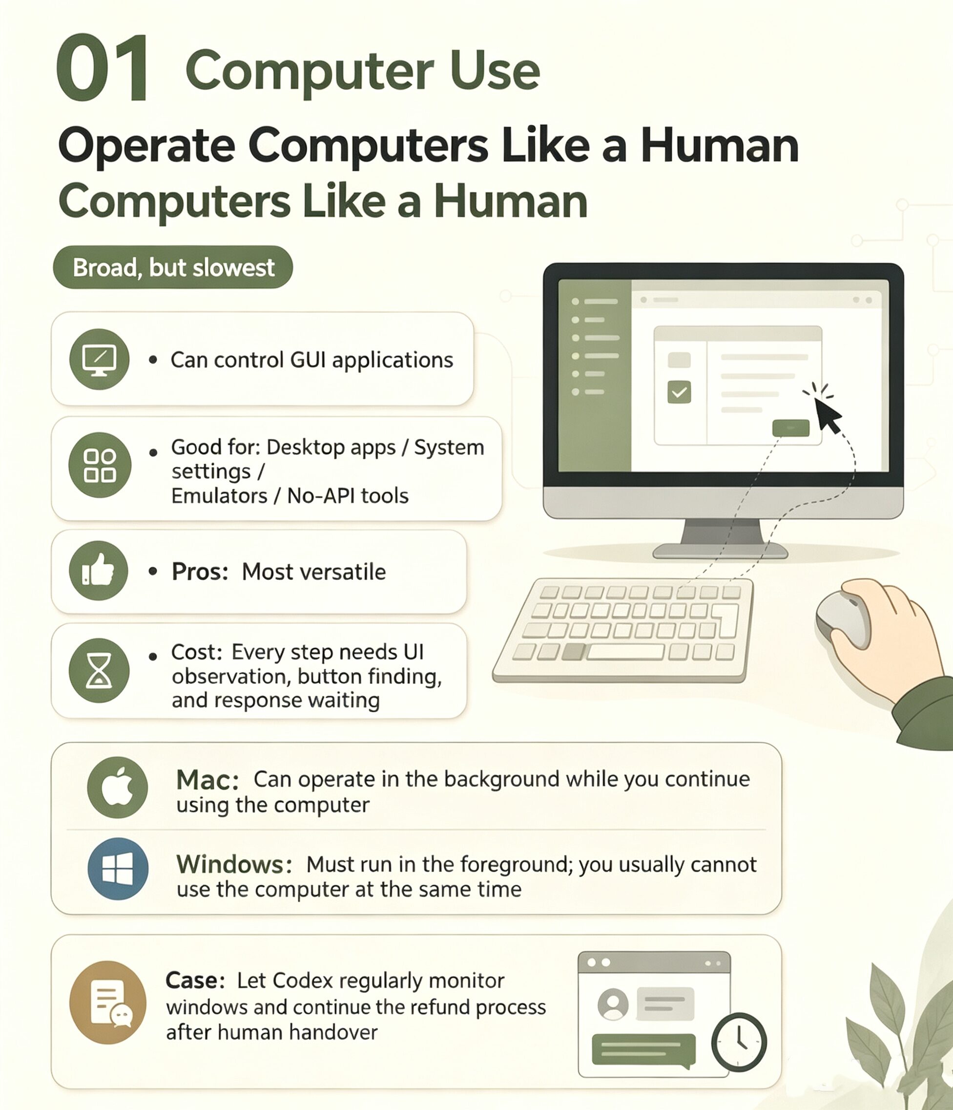 Caveman - AI Coding Tool