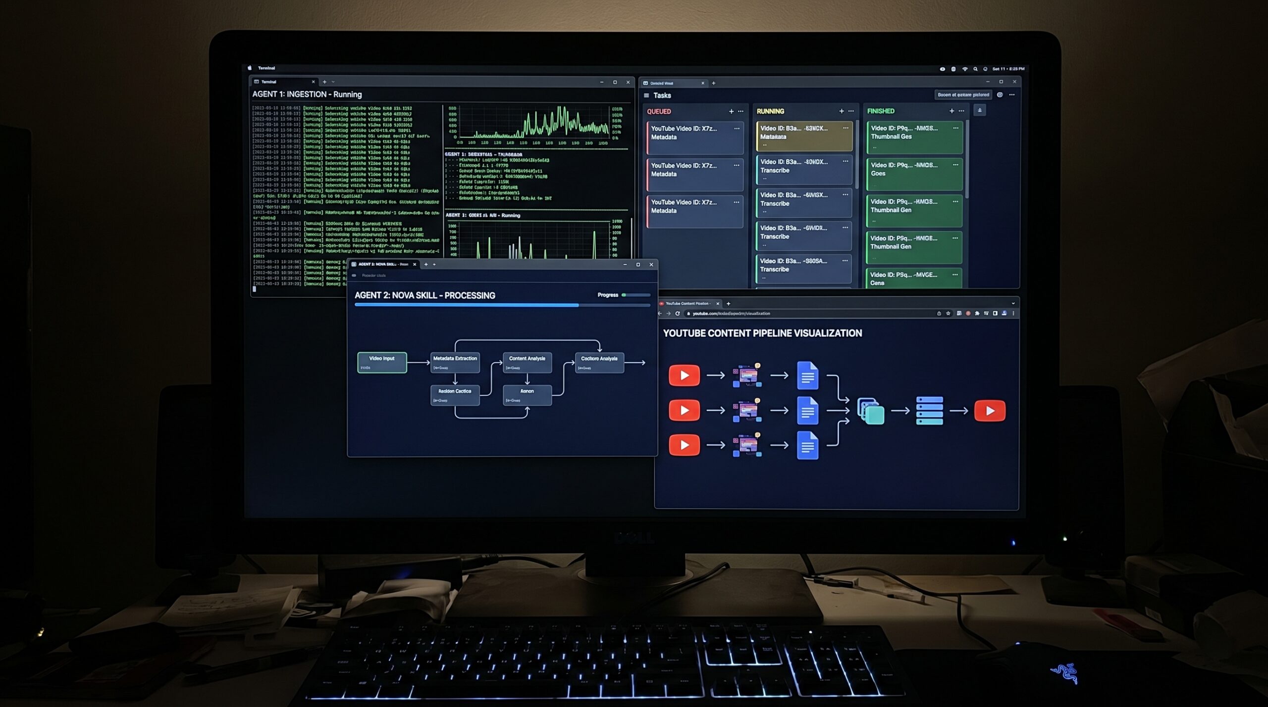 Multi-agent parallel workflow with task board