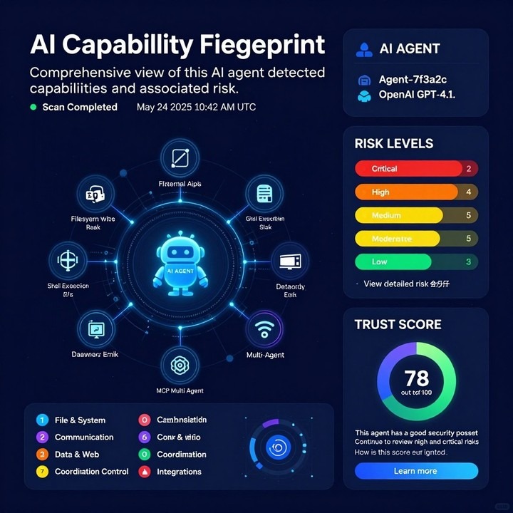 SafeAI scan output